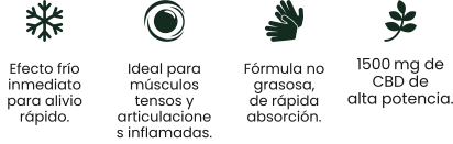 1500 mg de  CBD de  alta potencia. Efecto frío inmediato para alivio rápido.  Ideal para músculos tensos y articulaciones inflamadas.  Fórmula no grasosa, de rápida absorción.